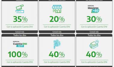 CUENTA DNI: todos los DESCUENTOS en ABRIL 2024