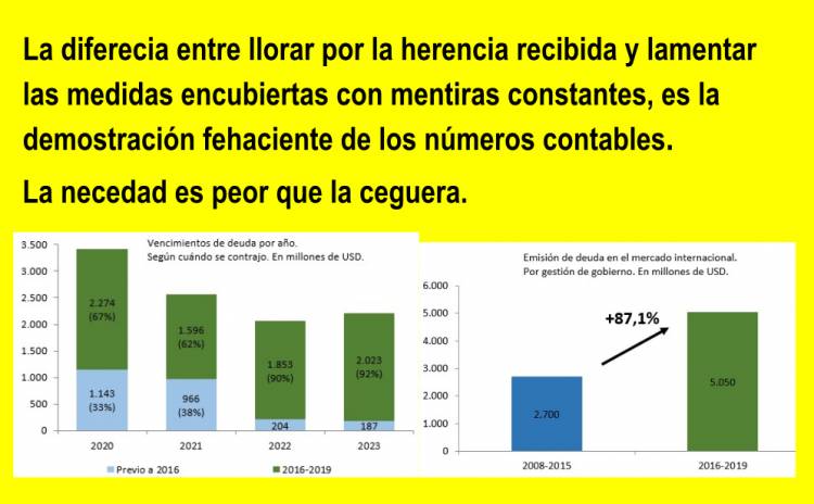 DESTAPANDO LAS MENTIRAS